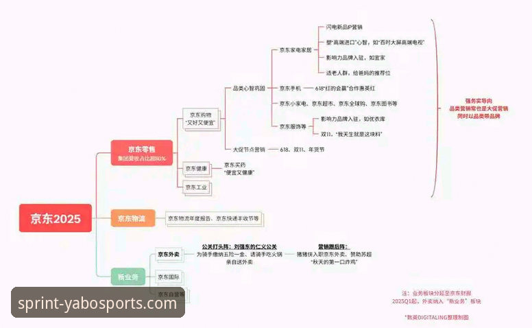 YaboSports体育投注实用指南：2026新版移动端操作与数据洞察